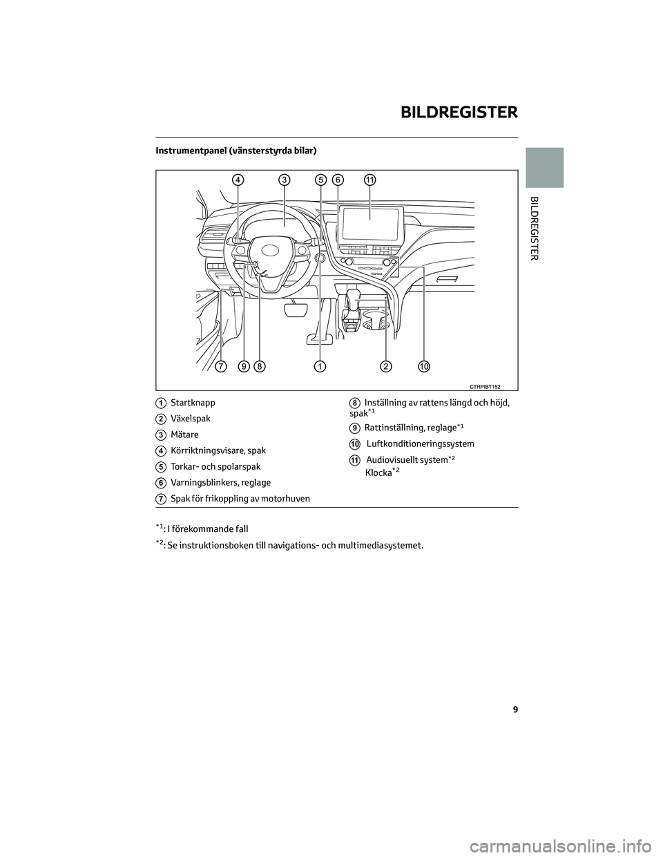 TOYOTA CAMRY 2023  Bruksanvisningar (in Swedish) Instrumentpanel (vänsterstyrda bilar)
1Startknapp
2Växelspak
3Mätare
4Körriktningsvisare, spak
5Torkar- och spolarspak
6Varningsblinkers, reglage
7Spak för frikoppling av motorhuven
8Inställning