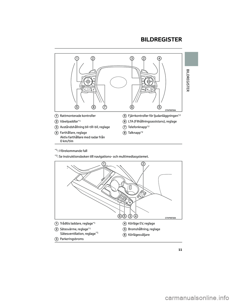 TOYOTA CAMRY 2023  Bruksanvisningar (in Swedish) 1Rattmonterade kontroller
2Växelpaddlar*1
3Avståndshållning bil-till-bil, reglage
4Farthållare, reglage
Aktiv farthållare med radar från
0 km/tim
5Fjärrkontroller för ljudanläggningen*2
6LTA 
