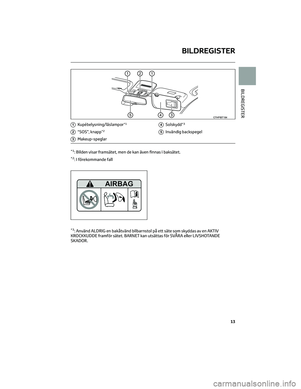 TOYOTA CAMRY 2023  Bruksanvisningar (in Swedish) 1Kupébelysning/läslampor*1
2“SOS”, knapp*2
3Makeup-speglar
4Solskydd*3
5Invändig backspegel
*1: Bilden visar framsätet, men de kan även finnas i baksätet.
*2: I förekommande fall
*3: Använ