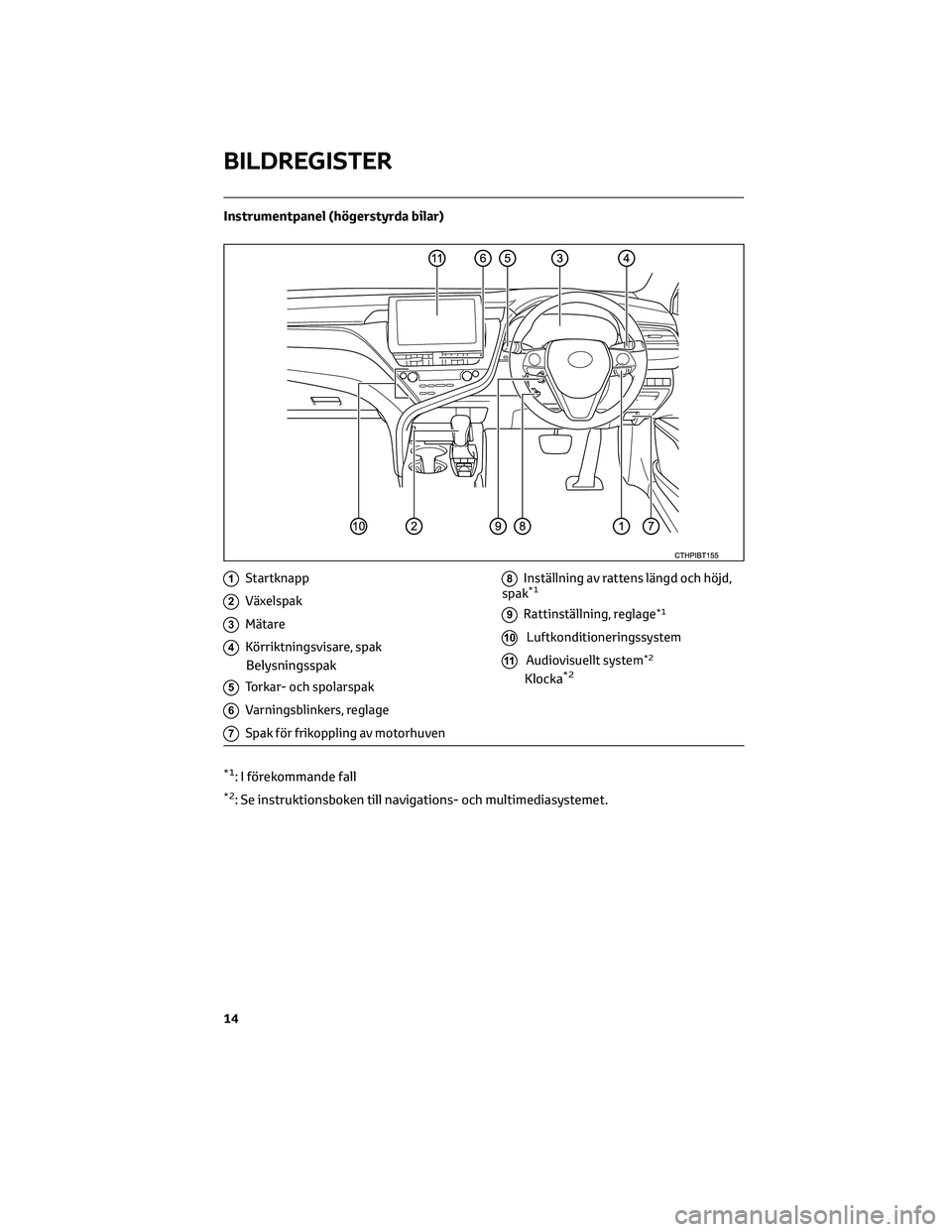 TOYOTA CAMRY 2023  Bruksanvisningar (in Swedish) Instrumentpanel (högerstyrda bilar)
1Startknapp
2Växelspak
3Mätare
4Körriktningsvisare, spak
Belysningsspak
5Torkar- och spolarspak
6Varningsblinkers, reglage
7Spak för frikoppling av motorhuven
