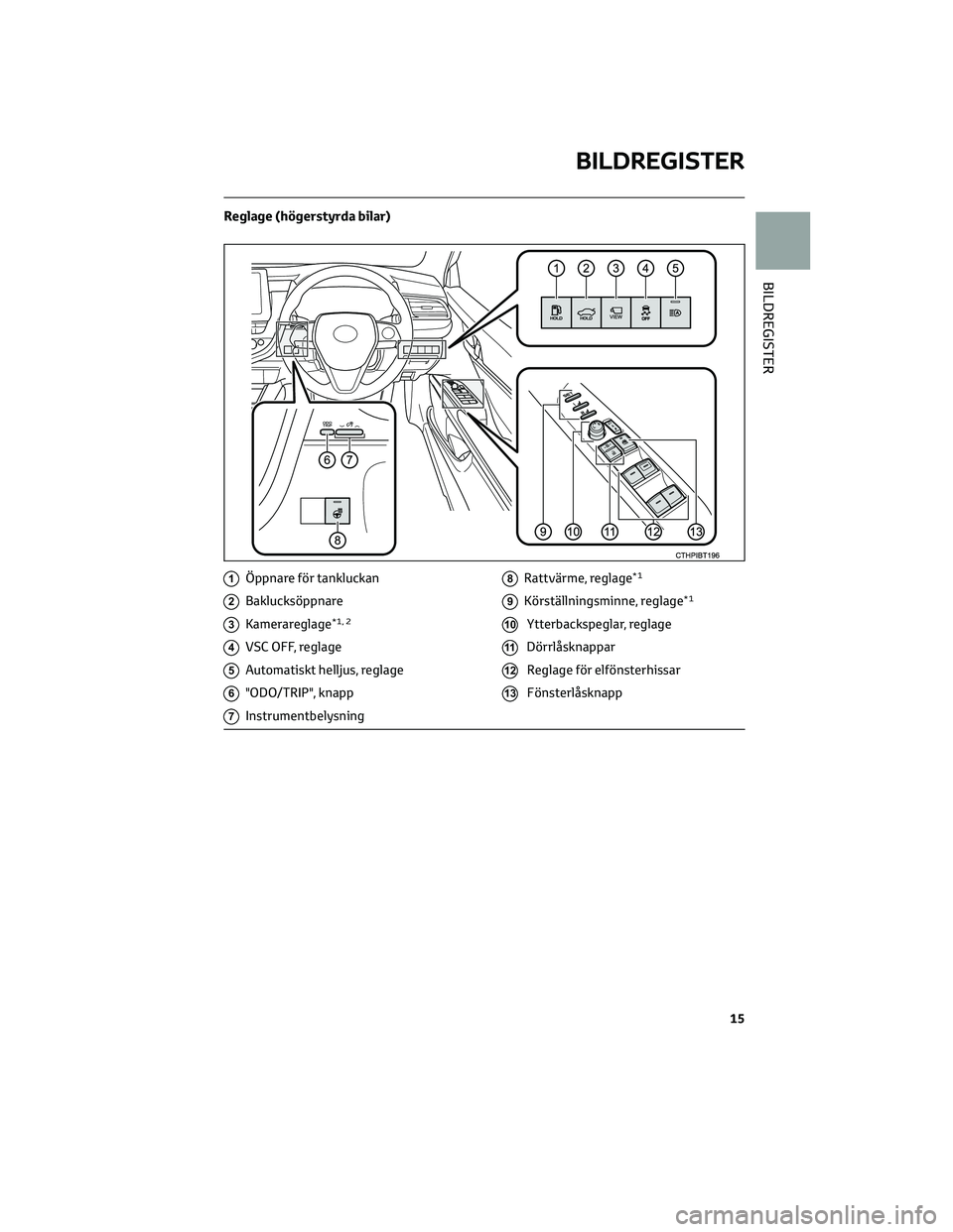 TOYOTA CAMRY 2023  Bruksanvisningar (in Swedish) Reglage (högerstyrda bilar)
1Öppnare för tankluckan
2Baklucksöppnare
3Kamerareglage*1, 2
4VSC OFF, reglage
5Automatiskt helljus, reglage
6"ODO/TRIP", knapp
7Instrumentbelysning
8Rattvärme