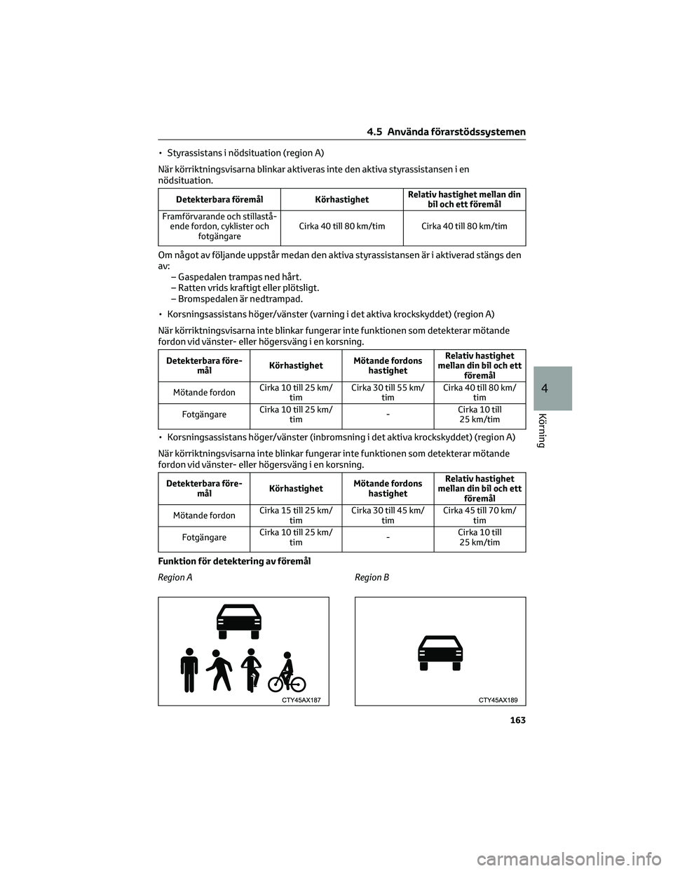 TOYOTA CAMRY 2023 Bruksanvisningar (in Swedish) • Styrassistans i nödsituation (region A)
När körriktningsvisarna blinkar aktiveras inte den aktiva styrassistansen i en
nödsituation.
Detekterbara föremål KörhastighetRelativ hastighet mella TOYOTA CAMRY 2023 Bruksanvisningar (in Swedish) • Styrassistans i nödsituation (region A)
När körriktningsvisarna blinkar aktiveras inte den aktiva styrassistansen i en
nödsituation.
Detekterbara föremål KörhastighetRelativ hastighet mella