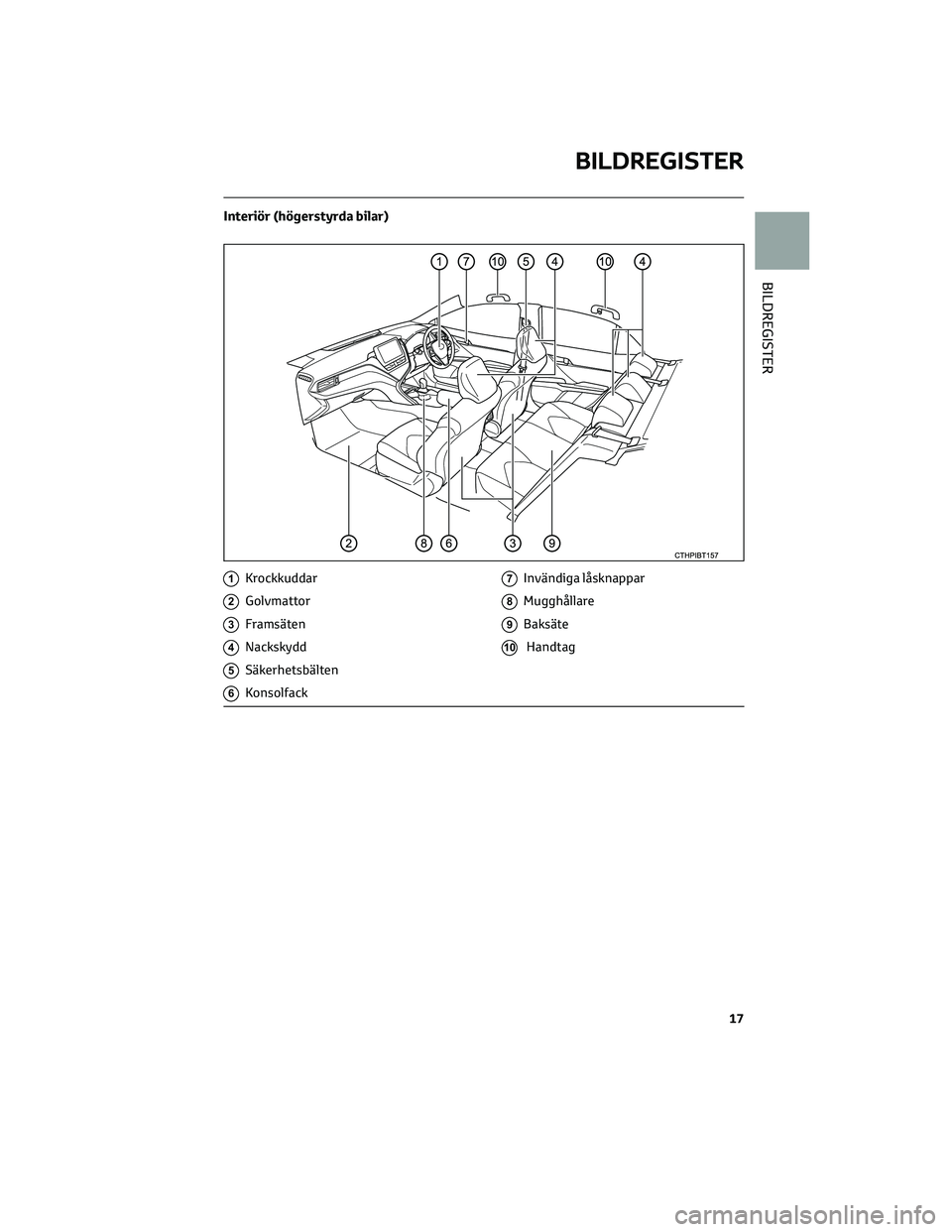 TOYOTA CAMRY 2023  Bruksanvisningar (in Swedish) Interiör (högerstyrda bilar)
1Krockkuddar
2Golvmattor
3Framsäten
4Nackskydd
5Säkerhetsbälten
6Konsolfack
7Invändiga låsknappar
8Mugghållare
9Baksäte
10Handtag
BILDREGISTER
17
BILDREGISTER 