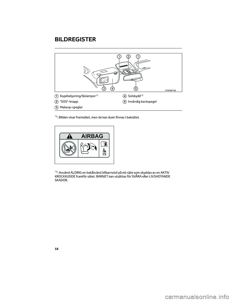 TOYOTA CAMRY 2023  Bruksanvisningar (in Swedish) 1Kupébelysning/läslampor*1
2"SOS"-knapp
3Makeup-speglar
4Solskydd*2
5Invändig backspegel
*1: Bilden visar framsätet, men de kan även finnas i baksätet.
*2: Använd ALDRIG en bakåtvänd 