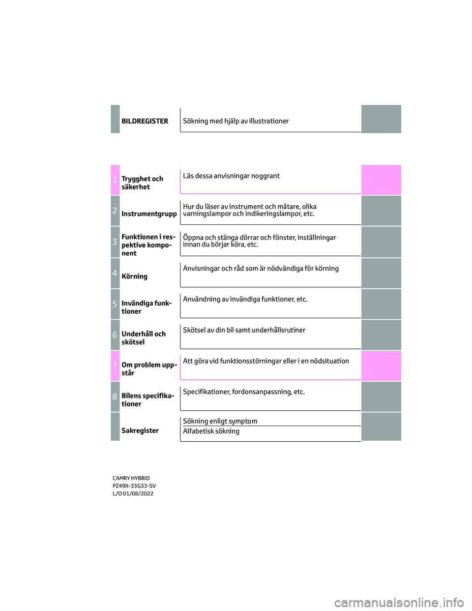 TOYOTA CAMRY 2023  Bruksanvisningar (in Swedish) BILDREGISTER
1Trygghet och
säkerhet
2Instrumentgrupp
3Funktionen i res-
pektive kompo-
nent
4Körning
5Invändiga funk-
tioner
6Underhåll och
skötsel
7Om problem upp-
står
8Bilens specifika-
tione