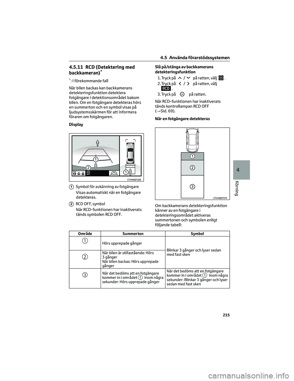 TOYOTA CAMRY 2023 Bruksanvisningar (in Swedish) 4.5.11 RCD (Detektering med
backkameran)*
*: I förekommande fall
När bilen backas kan backkamerans
detekteringsfunktion detektera
fotgängare i detektionsområdet bakom
bilen. Om en fotgängare dete TOYOTA CAMRY 2023 Bruksanvisningar (in Swedish) 4.5.11 RCD (Detektering med
backkameran)*
*: I förekommande fall
När bilen backas kan backkamerans
detekteringsfunktion detektera
fotgängare i detektionsområdet bakom
bilen. Om en fotgängare dete