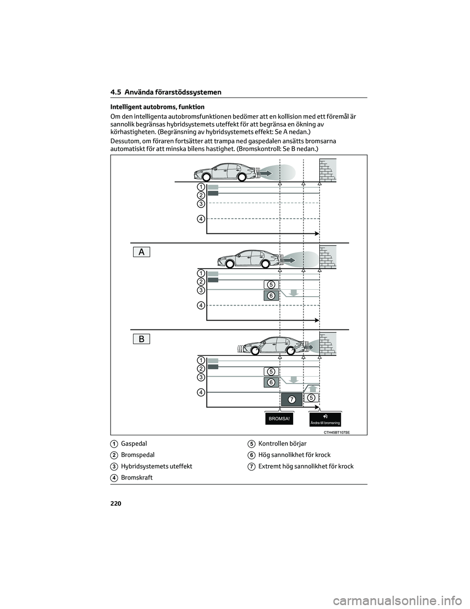 TOYOTA CAMRY 2023 Bruksanvisningar (in Swedish) Intelligent autobroms, funktion
Om den intelligenta autobromsfunktionen bedömer att en kollision med ett föremål är
sannolik begränsas hybridsystemets uteffekt för att begränsa en ökning av
k TOYOTA CAMRY 2023 Bruksanvisningar (in Swedish) Intelligent autobroms, funktion
Om den intelligenta autobromsfunktionen bedömer att en kollision med ett föremål är
sannolik begränsas hybridsystemets uteffekt för att begränsa en ökning av
k