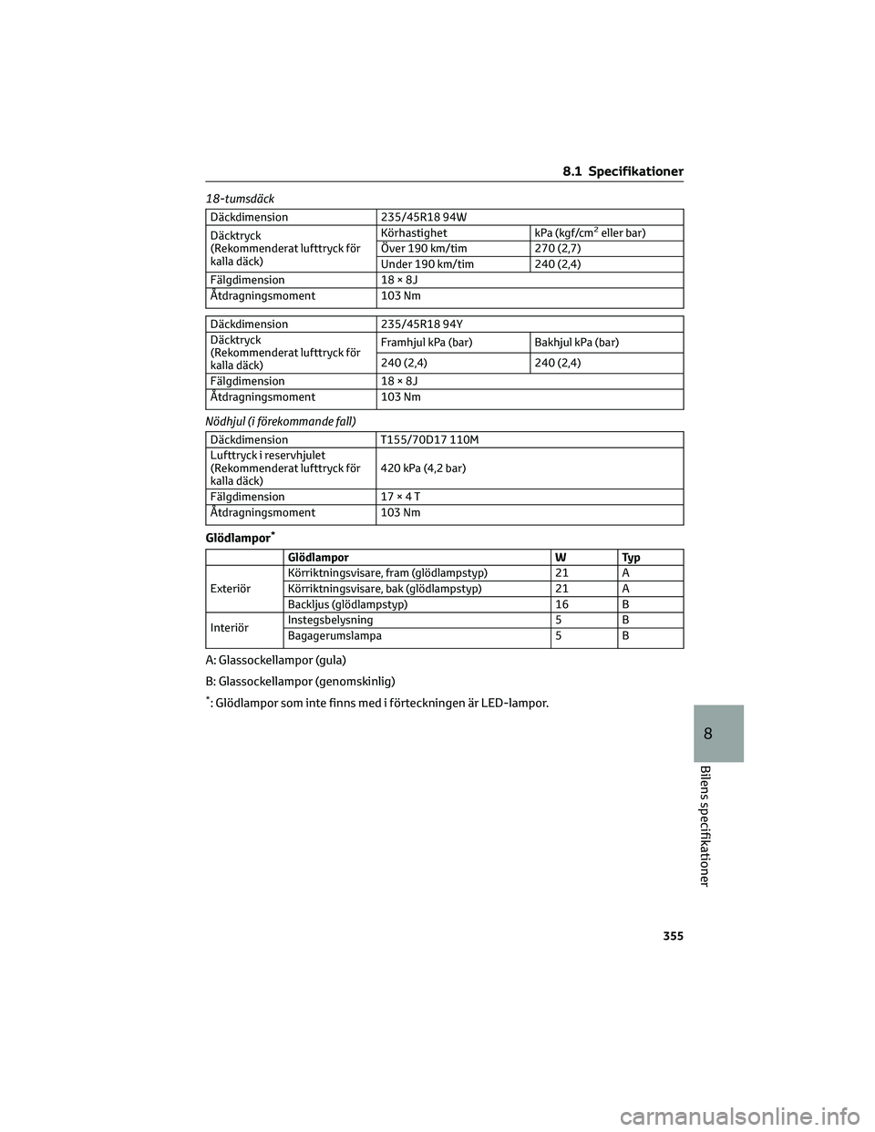 TOYOTA CAMRY 2023 Bruksanvisningar (in Swedish) 18-tumsdäck
Däckdimension 235/45R18 94W
Däcktryck
(Rekommenderat lufttryck för
kalla däck)Körhastighet kPa (kgf/cm2eller bar)
Över 190 km/tim 270 (2,7)
Under 190 km/tim 240 (2,4)
Fälgdimension TOYOTA CAMRY 2023 Bruksanvisningar (in Swedish) 18-tumsdäck
Däckdimension 235/45R18 94W
Däcktryck
(Rekommenderat lufttryck för
kalla däck)Körhastighet kPa (kgf/cm2eller bar)
Över 190 km/tim 270 (2,7)
Under 190 km/tim 240 (2,4)
Fälgdimension