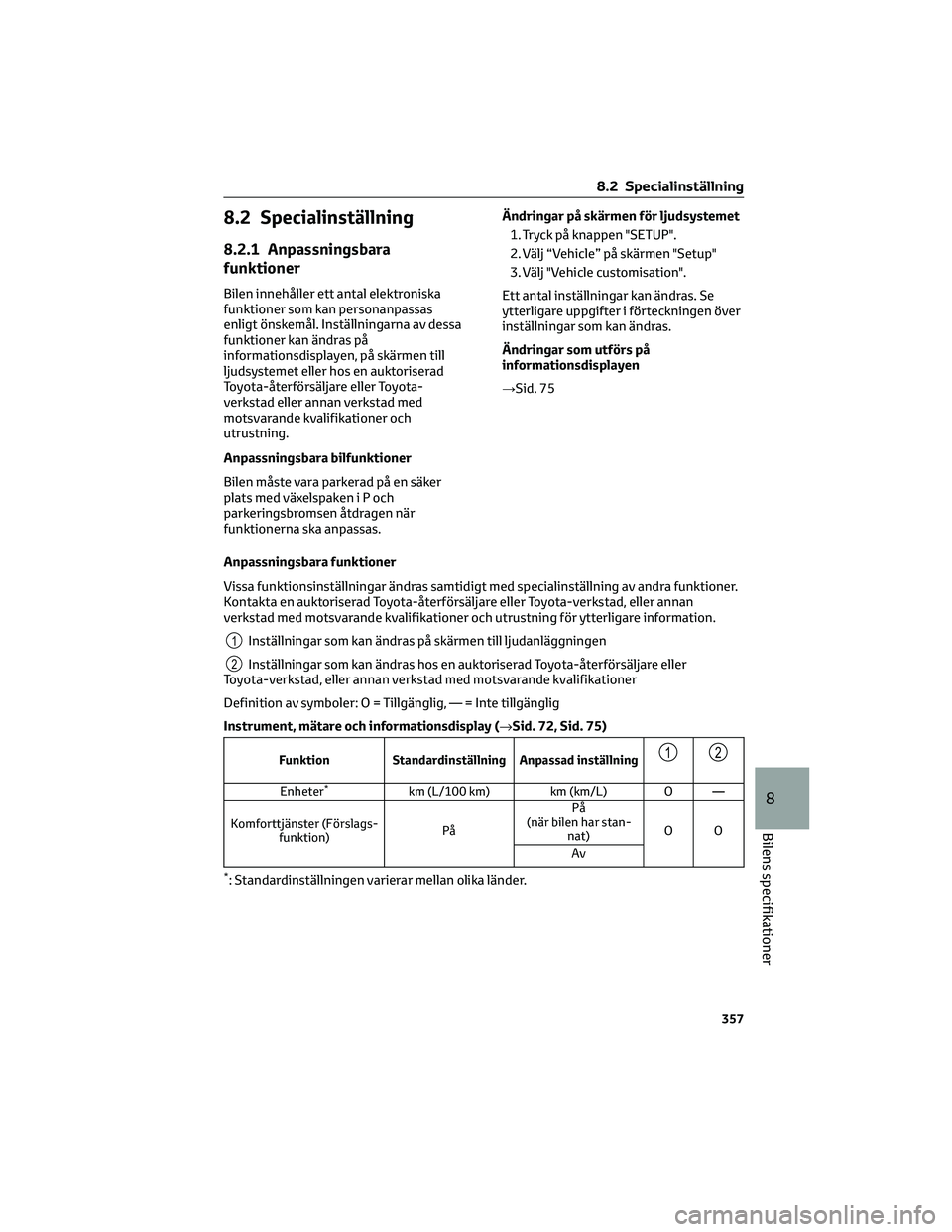 TOYOTA CAMRY 2023 Bruksanvisningar (in Swedish) 8.2 Specialinställning
8.2.1 Anpassningsbara
funktioner
Bilen innehåller ett antal elektroniska
funktioner som kan personanpassas
enligt önskemål. Inställningarna av dessa
funktioner kan ändras TOYOTA CAMRY 2023 Bruksanvisningar (in Swedish) 8.2 Specialinställning
8.2.1 Anpassningsbara
funktioner
Bilen innehåller ett antal elektroniska
funktioner som kan personanpassas
enligt önskemål. Inställningarna av dessa
funktioner kan ändras