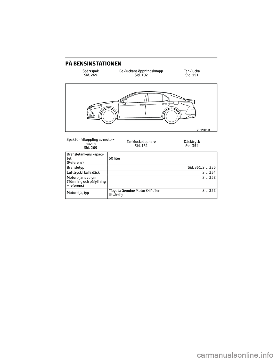TOYOTA CAMRY 2023 Bruksanvisningar (in Swedish) PÅ BENSINSTATIONEN
Spärrspak
Sid. 269Bakluckans öppningsknapp
Sid. 102Tanklucka
Sid. 151
Spak för frikoppling av motor-
huven
Sid. 269Tanklucksöppnare
Sid. 151Däcktryck
Sid. 354
Bränsletankens TOYOTA CAMRY 2023 Bruksanvisningar (in Swedish) PÅ BENSINSTATIONEN
Spärrspak
Sid. 269Bakluckans öppningsknapp
Sid. 102Tanklucka
Sid. 151
Spak för frikoppling av motor-
huven
Sid. 269Tanklucksöppnare
Sid. 151Däcktryck
Sid. 354
Bränsletankens