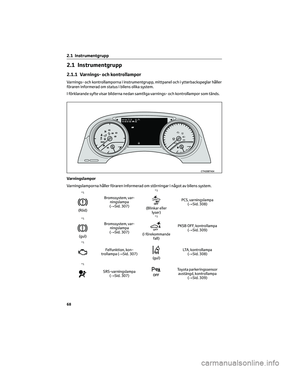 TOYOTA CAMRY 2023 Bruksanvisningar (in Swedish) 2.1 Instrumentgrupp
2.1.1 Varnings- och kontrollampor
Varnings- och kontrollamporna i instrumentgrupp, mittpanel och i ytterbackspeglar håller
föraren informerad om status i bilens olika system.
I f TOYOTA CAMRY 2023 Bruksanvisningar (in Swedish) 2.1 Instrumentgrupp
2.1.1 Varnings- och kontrollampor
Varnings- och kontrollamporna i instrumentgrupp, mittpanel och i ytterbackspeglar håller
föraren informerad om status i bilens olika system.
I f