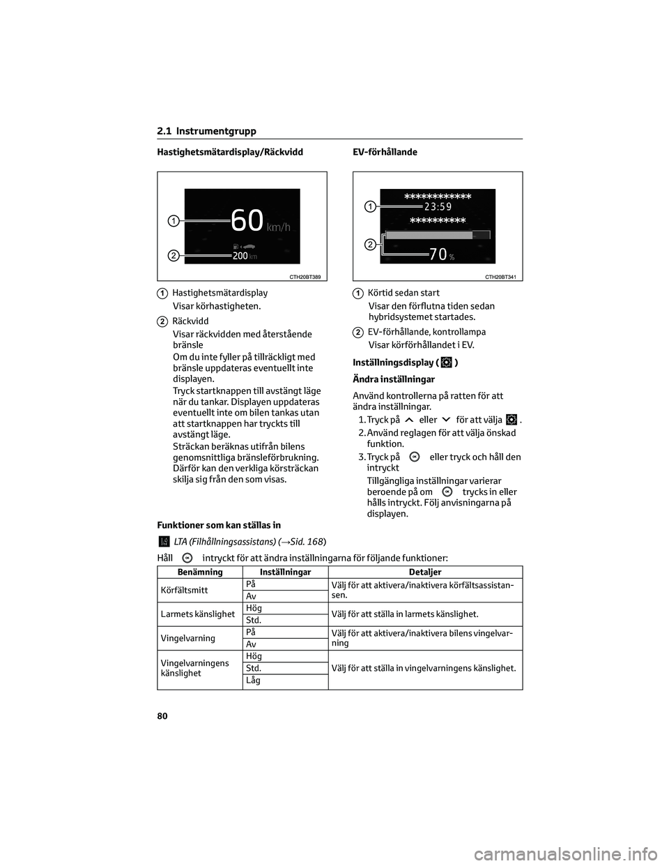 TOYOTA CAMRY 2023 Bruksanvisningar (in Swedish) Hastighetsmätardisplay/Räckvidd
1Hastighetsmätardisplay
Visar körhastigheten.
2Räckvidd
Visar räckvidden med återstående
bränsle
Om du inte fyller på tillräckligt med
bränsle uppdateras ev TOYOTA CAMRY 2023 Bruksanvisningar (in Swedish) Hastighetsmätardisplay/Räckvidd
1Hastighetsmätardisplay
Visar körhastigheten.
2Räckvidd
Visar räckvidden med återstående
bränsle
Om du inte fyller på tillräckligt med
bränsle uppdateras ev