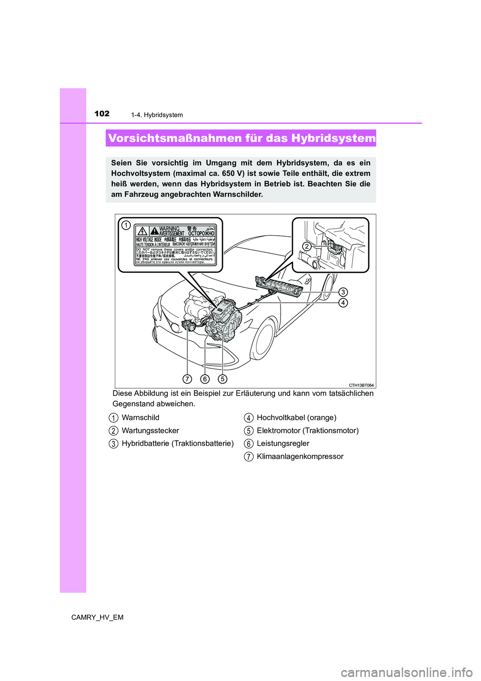 TOYOTA CAMRY 2022 Betriebsanleitungen (in German) 1021-4. Hybridsystem
CAMRY_HV_EM
Diese Abbildung ist ein Beispiel zur Erläuterung und kann vom tatsächlichen
Gegenstand abweichen.
Vorsichtsmaßnahmen für das Hybridsystem
Seien Sie vorsichtig im U TOYOTA CAMRY 2022 Betriebsanleitungen (in German) 1021-4. Hybridsystem
CAMRY_HV_EM
Diese Abbildung ist ein Beispiel zur Erläuterung und kann vom tatsächlichen
Gegenstand abweichen.
Vorsichtsmaßnahmen für das Hybridsystem
Seien Sie vorsichtig im U