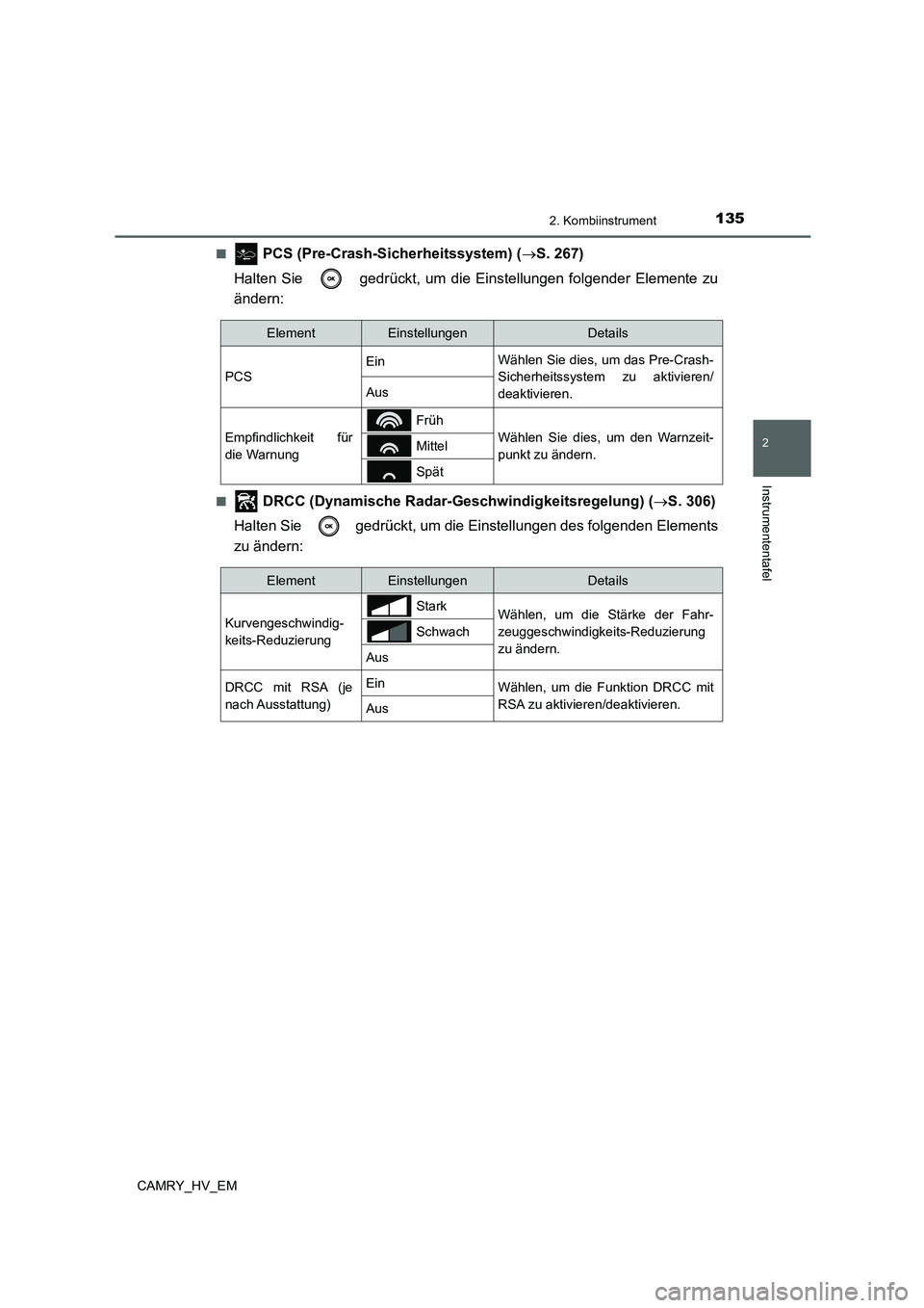 TOYOTA CAMRY 2022 Betriebsanleitungen (in German) 1352. Kombiinstrument
2
Instrumententafel
CAMRY_HV_EM■
PCS (Pre-Crash-Sicherheitssystem) (S. 267)
Halten Sie gedrückt, um die Einstellungen folgender Elemente zu
ändern:
■ DRCC (Dynamische TOYOTA CAMRY 2022 Betriebsanleitungen (in German) 1352. Kombiinstrument
2
Instrumententafel
CAMRY_HV_EM■
PCS (Pre-Crash-Sicherheitssystem) (S. 267)
Halten Sie gedrückt, um die Einstellungen folgender Elemente zu
ändern:
■ DRCC (Dynamische