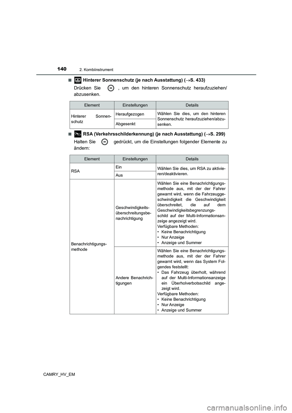 TOYOTA CAMRY 2022 Betriebsanleitungen (in German) 1402. Kombiinstrument
CAMRY_HV_EM■
Hinterer Sonnenschutz (je nach Ausstattung) (S. 433)
Drücken Sie , um den hinteren Sonnenschutz heraufzuziehen/
abzusenken.
■ RSA (Verkehrsschilderkennung) TOYOTA CAMRY 2022 Betriebsanleitungen (in German) 1402. Kombiinstrument
CAMRY_HV_EM■
Hinterer Sonnenschutz (je nach Ausstattung) (S. 433)
Drücken Sie , um den hinteren Sonnenschutz heraufzuziehen/
abzusenken.
■ RSA (Verkehrsschilderkennung)