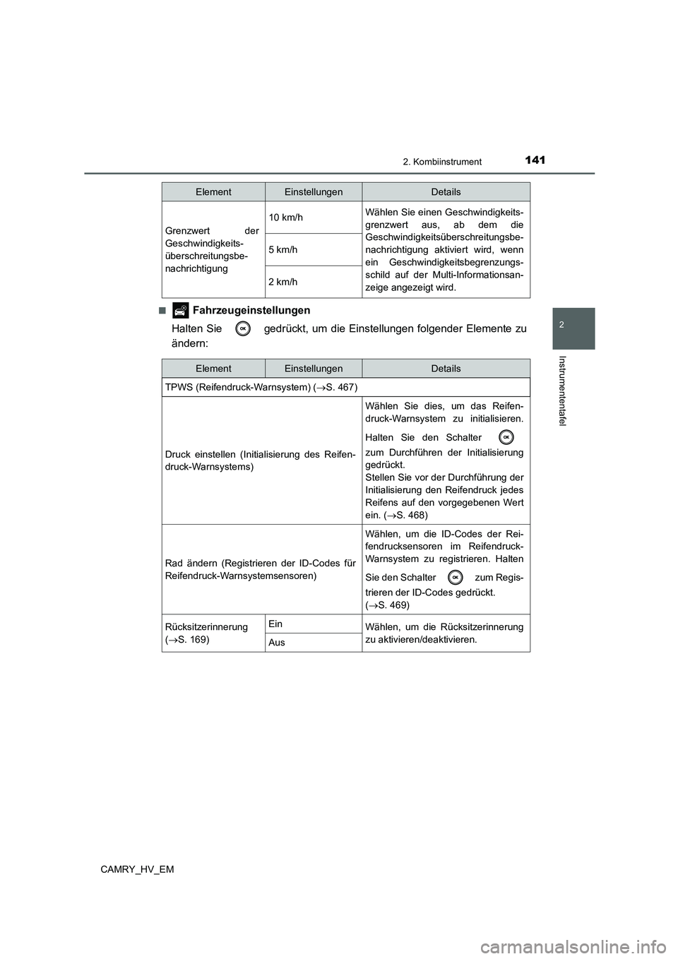 TOYOTA CAMRY 2022 Betriebsanleitungen (in German) 1412. Kombiinstrument
2
Instrumententafel
CAMRY_HV_EM■
Fahrzeugeinstellungen
Halten Sie gedrückt, um die Einstellungen folgender Elemente zu
ändern:
Grenzwert der
Geschwindigkeits-
überschreit TOYOTA CAMRY 2022 Betriebsanleitungen (in German) 1412. Kombiinstrument
2
Instrumententafel
CAMRY_HV_EM■
Fahrzeugeinstellungen
Halten Sie gedrückt, um die Einstellungen folgender Elemente zu
ändern:
Grenzwert der
Geschwindigkeits-
überschreit