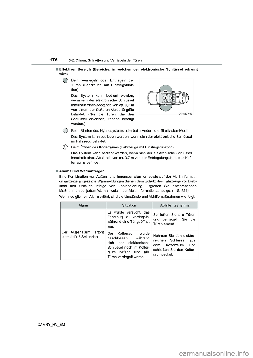 TOYOTA CAMRY 2022 Betriebsanleitungen (in German) 1763-2. Öffnen, Schließen und Verriegeln der Türen
CAMRY_HV_EM■Effektiver Bereich (Bereiche, in welchen der elektronische Schlüssel erkannt
wird)
■Alarme und Warnanzeigen
Eine Kombination von TOYOTA CAMRY 2022 Betriebsanleitungen (in German) 1763-2. Öffnen, Schließen und Verriegeln der Türen
CAMRY_HV_EM■Effektiver Bereich (Bereiche, in welchen der elektronische Schlüssel erkannt
wird)
■Alarme und Warnanzeigen
Eine Kombination von