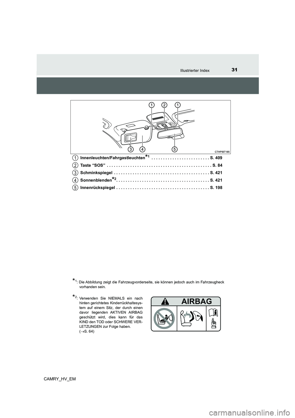 TOYOTA CAMRY 2022  Betriebsanleitungen (in German) 31Illustrierter Index
CAMRY_HV_EMInnenleuchten/Fahrgastleuchten
*1 . . . . . . . . . . . . . . . . . . . . . . . . . S. 409
Taste “SOS”  . . . . . . . . . . . . . . . . . . . . . . . . . . . . . .
