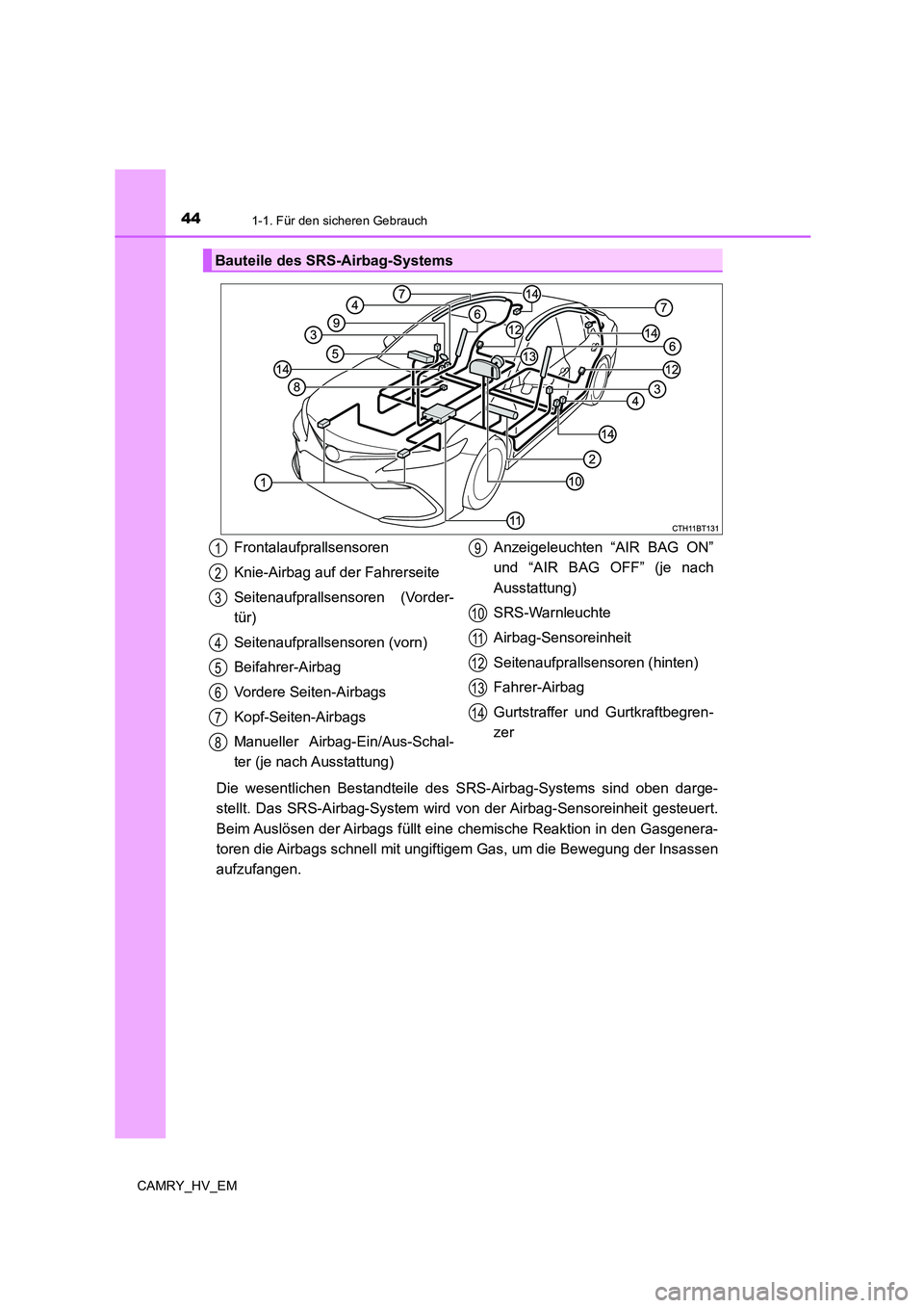TOYOTA CAMRY 2022  Betriebsanleitungen (in German) 441-1. Für den sicheren Gebrauch
CAMRY_HV_EM
Die wesentlichen Bestandteile des SRS-Airbag-Systems sind oben darge-
stellt. Das SRS-Airbag-System wird von der Airbag-Sensoreinheit gesteuert.
Beim Ausl