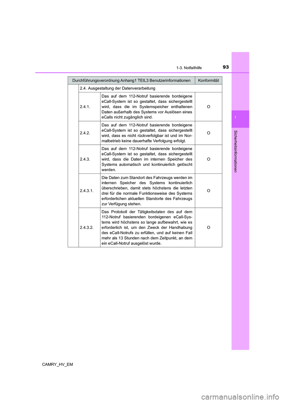 TOYOTA CAMRY 2022 Betriebsanleitungen (in German) 931-3. Notfallhilfe
1
Sicherheitsinformationen
CAMRY_HV_EM2.4. Ausgestaltung der Datenverarbeitung
2.4.1.Das auf dem 112-Notruf basierende bordeigene
eCall-System ist so gestaltet, dass sichergestellt TOYOTA CAMRY 2022 Betriebsanleitungen (in German) 931-3. Notfallhilfe
1
Sicherheitsinformationen
CAMRY_HV_EM2.4. Ausgestaltung der Datenverarbeitung
2.4.1.Das auf dem 112-Notruf basierende bordeigene
eCall-System ist so gestaltet, dass sichergestellt