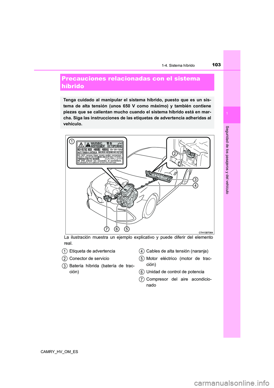 TOYOTA CAMRY 2022  Manual del propietario (in Spanish) 1031-4. Sistema híbrido
1
Seguridad de los pasajeros y del vehículo
CAMRY_HV_OM_ES
La ilustración muestra un ejemplo explicativo y puede diferir del elemento 
real.
Precauciones relacionadas con el