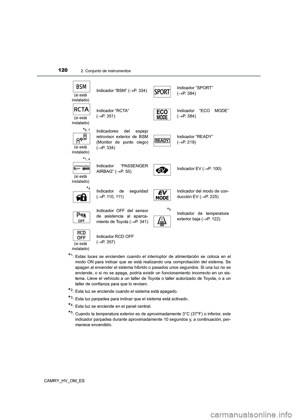 TOYOTA CAMRY 2022  Manual del propietario (in Spanish) 1202. Conjunto de instrumentos
CAMRY_HV_OM_ES
*1: Estas luces se encienden cuando el interruptor de alimentación se coloca en el 
modo ON para indicar que se está realizando una comprobación del si
