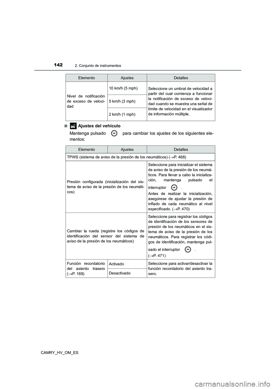 TOYOTA CAMRY 2022  Manual del propietario (in Spanish) 1422. Conjunto de instrumentos
CAMRY_HV_OM_ES 
■ Ajustes del vehículo 
Mantenga pulsado   para cambiar los ajustes de los siguientes ele- 
mentos:
Nivel de notificación 
de exceso de veloci- 
dad
