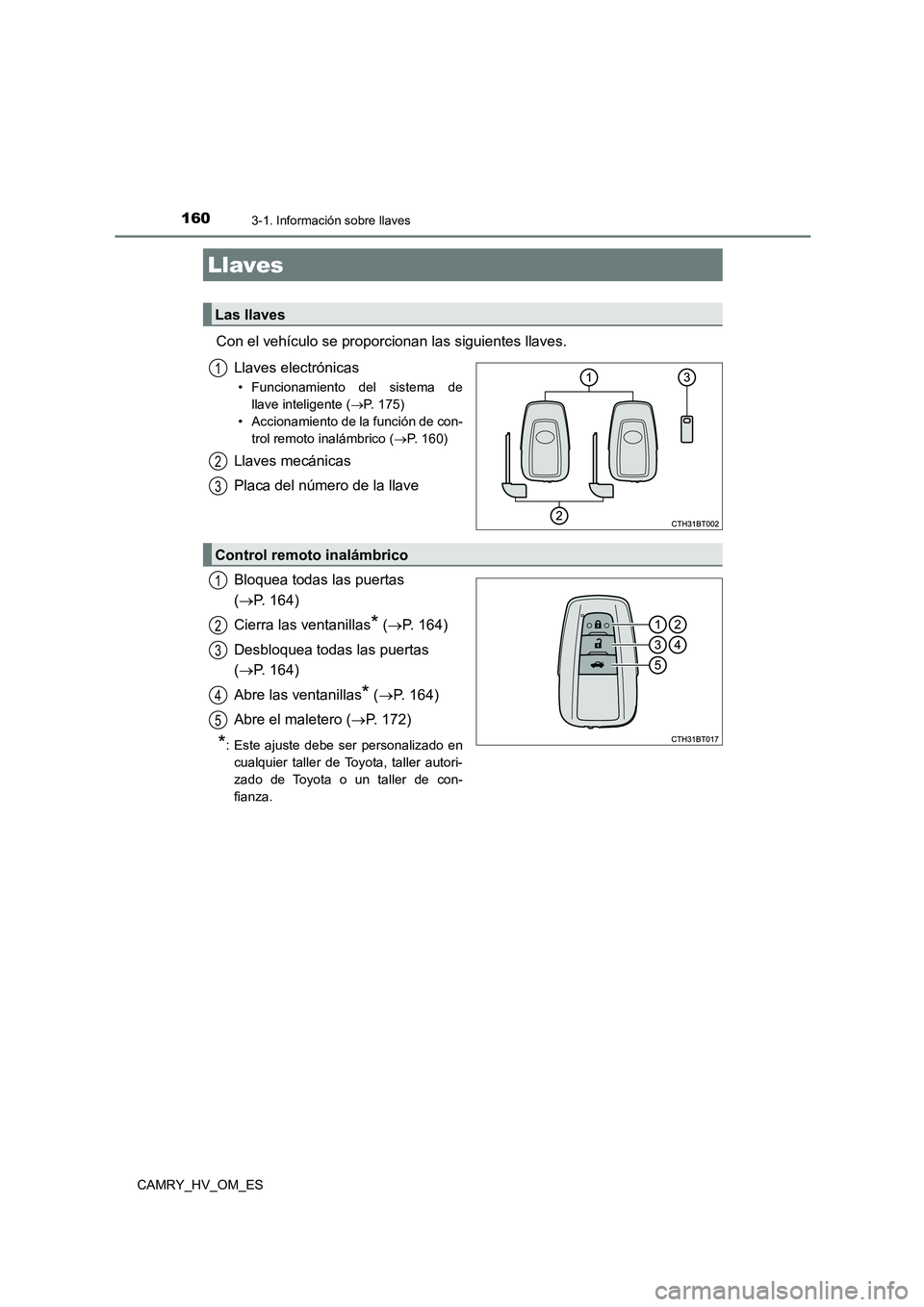 TOYOTA CAMRY 2022  Manual del propietario (in Spanish) 160
CAMRY_HV_OM_ES
3-1. Información sobre llaves
Con el vehículo se proporcionan las siguientes llaves. 
Llaves electrónicas
• Funcionamiento del sistema de 
llave inteligente ( P.  1 7 5 ) 
