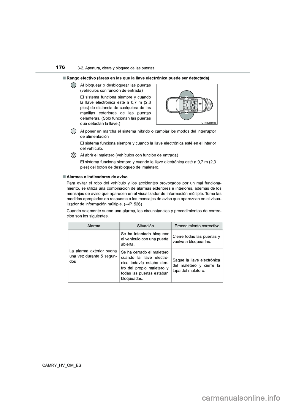 TOYOTA CAMRY 2022  Manual del propietario (in Spanish) 1763-2. Apertura, cierre y bloqueo de las puertas
CAMRY_HV_OM_ES 
■ Rango efectivo (áreas en las que la llave electrónica puede ser detectada) 
■ Alarmas e indicadores de aviso 
Para evitar el r