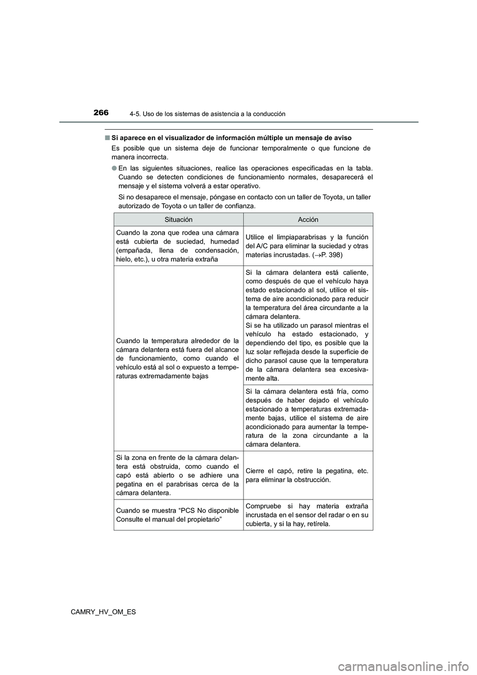 TOYOTA CAMRY 2022 Manual del propietario (in Spanish) 2664-5. Uso de los sistemas de asistencia a la conducción
CAMRY_HV_OM_ES
■Si aparece en el visualizador de información múltiple un mensaje de aviso
Es posible que un sistema deje de funcionar te TOYOTA CAMRY 2022 Manual del propietario (in Spanish) 2664-5. Uso de los sistemas de asistencia a la conducción
CAMRY_HV_OM_ES
■Si aparece en el visualizador de información múltiple un mensaje de aviso
Es posible que un sistema deje de funcionar te