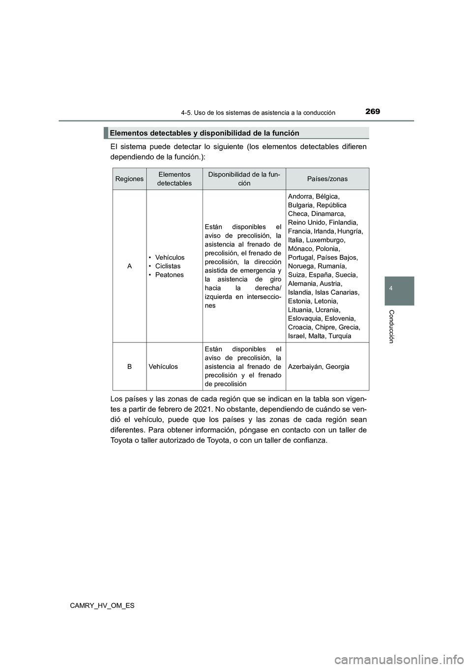 TOYOTA CAMRY 2022 Manual del propietario (in Spanish) 2694-5. Uso de los sistemas de asistencia a la conducción
4
Conducción
CAMRY_HV_OM_ES
El sistema puede detectar lo siguiente (los elementos detectables difieren
dependiendo de la función.):
Los p TOYOTA CAMRY 2022 Manual del propietario (in Spanish) 2694-5. Uso de los sistemas de asistencia a la conducción
4
Conducción
CAMRY_HV_OM_ES
El sistema puede detectar lo siguiente (los elementos detectables difieren
dependiendo de la función.):
Los p