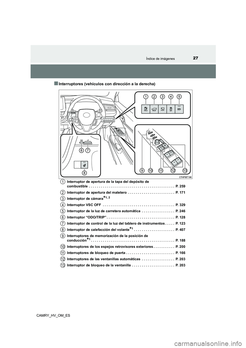 TOYOTA CAMRY 2022 Manual del propietario (in Spanish) 27Índice de imágenes
CAMRY_HV_OM_ES
■Interruptores (vehículos con dirección a la derecha)
Interruptor de apertura de la tapa del depósito de
combustible . . . . . . . . . . . . . . . . . . . TOYOTA CAMRY 2022 Manual del propietario (in Spanish) 27Índice de imágenes
CAMRY_HV_OM_ES
■Interruptores (vehículos con dirección a la derecha)
Interruptor de apertura de la tapa del depósito de
combustible . . . . . . . . . . . . . . . . . . .