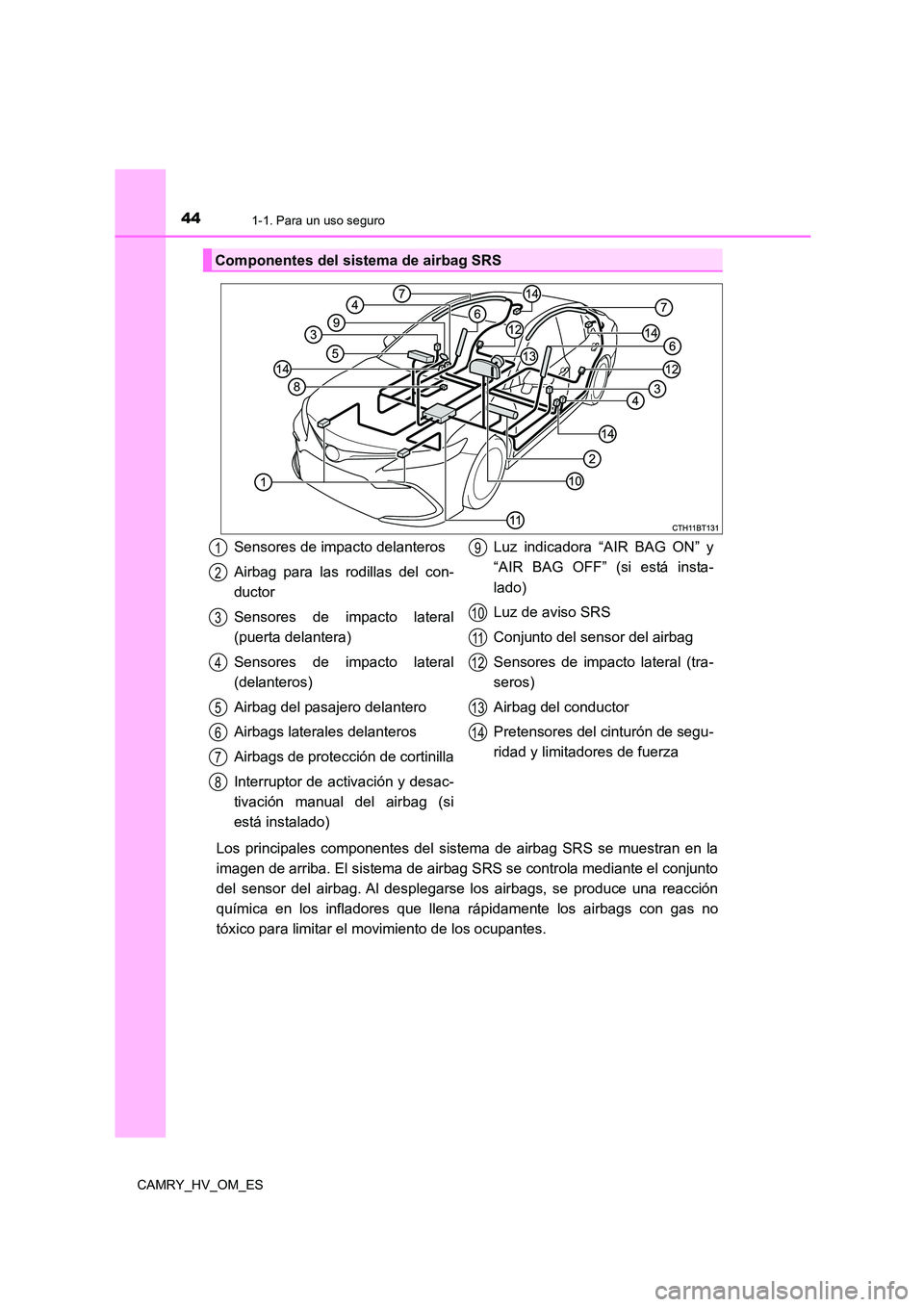 TOYOTA CAMRY 2022 Manual del propietario (in Spanish) 441-1. Para un uso seguro
CAMRY_HV_OM_ES
Los principales componentes del sistema de airbag SRS se muestran en la
imagen de arriba. El sistema de airbag SRS se controla mediante el conjunto
del sensor TOYOTA CAMRY 2022 Manual del propietario (in Spanish) 441-1. Para un uso seguro
CAMRY_HV_OM_ES
Los principales componentes del sistema de airbag SRS se muestran en la
imagen de arriba. El sistema de airbag SRS se controla mediante el conjunto
del sensor