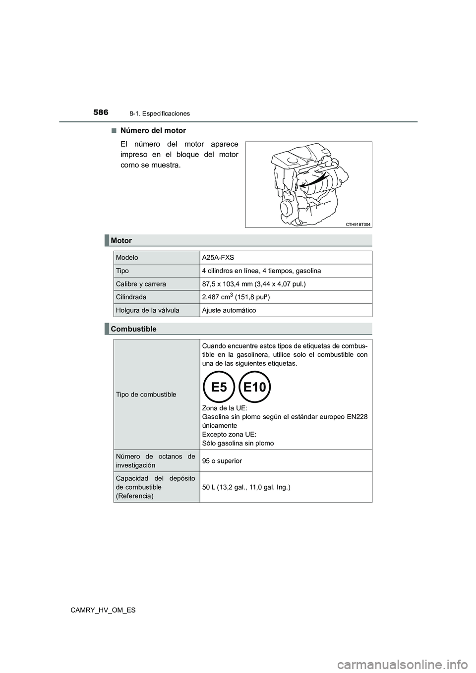 TOYOTA CAMRY 2022  Manual del propietario (in Spanish) 5868-1. Especificaciones
CAMRY_HV_OM_ES 
■Número del motor 
El número del motor aparece 
impreso en el bloque del motor 
como se muestra.
Motor
Modelo A25A-FXS
Tipo 4 cilindros en línea, 4 tiempo