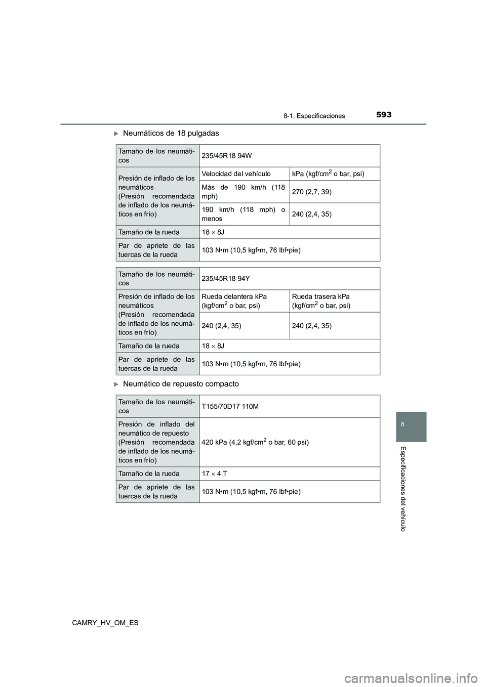 TOYOTA CAMRY 2022 Manual del propietario (in Spanish) 593
8
8-1. Especificaciones
Especificaciones del vehículo
CAMRY_HV_OM_ES
Neumáticos de 18 pulgadas
Neumático de repuesto compacto
Tamaño de los neumáti-
cos235/45R18 94W
Presión de infla TOYOTA CAMRY 2022 Manual del propietario (in Spanish) 593
8
8-1. Especificaciones
Especificaciones del vehículo
CAMRY_HV_OM_ES
Neumáticos de 18 pulgadas
Neumático de repuesto compacto
Tamaño de los neumáti-
cos235/45R18 94W
Presión de infla