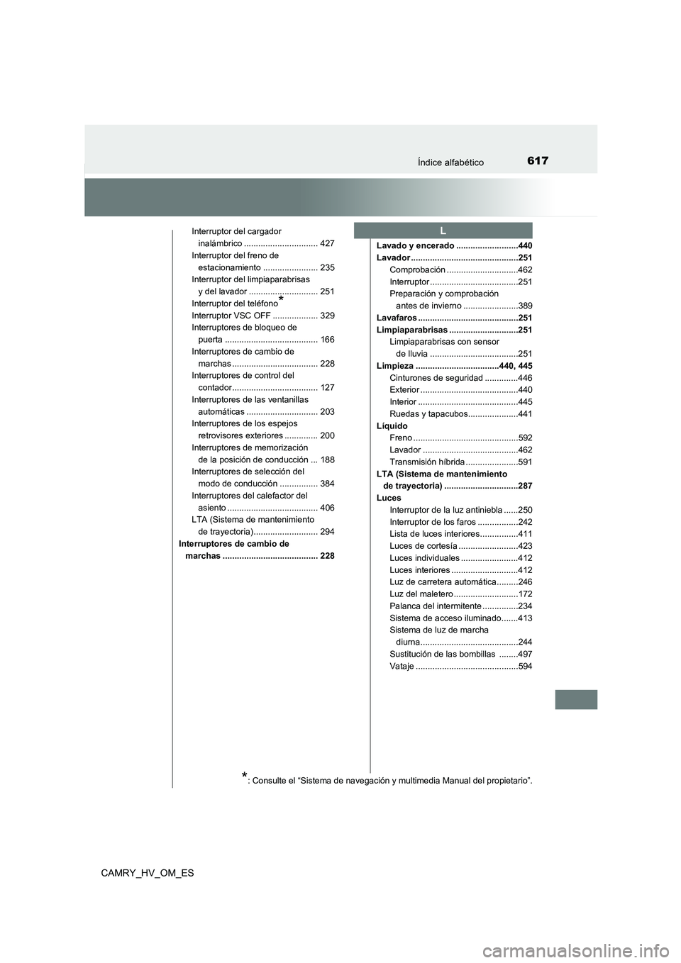 TOYOTA CAMRY 2022 Manual del propietario (in Spanish) 617Índice alfabético
CAMRY_HV_OM_ES
Interruptor del cargador
inalámbrico ............................... 427
Interruptor del freno de
estacionamiento ....................... 235
Interruptor del TOYOTA CAMRY 2022 Manual del propietario (in Spanish) 617Índice alfabético
CAMRY_HV_OM_ES
Interruptor del cargador
inalámbrico ............................... 427
Interruptor del freno de
estacionamiento ....................... 235
Interruptor del