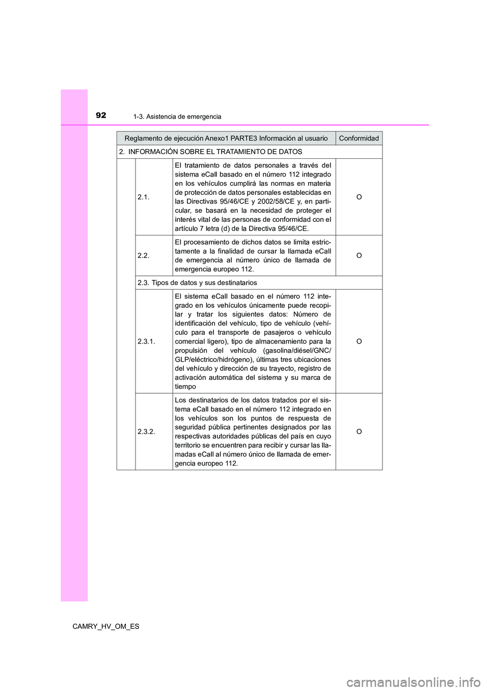 TOYOTA CAMRY 2022  Manual del propietario (in Spanish) 921-3. Asistencia de emergencia
CAMRY_HV_OM_ES 
2. INFORMACIÓN SOBRE EL TRATAMIENTO DE DATOS 
2.1. 
El tratamiento de datos personales a través del 
sistema eCall basado en el número 112 integrado 