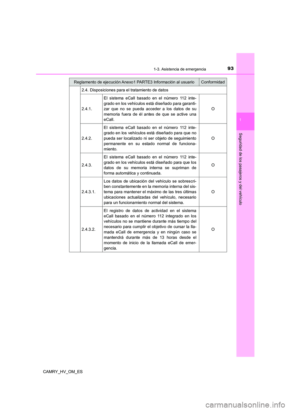 TOYOTA CAMRY 2022  Manual del propietario (in Spanish) 931-3. Asistencia de emergencia
1
Seguridad de los pasajeros y del vehículo
CAMRY_HV_OM_ES 
2.4. Disposiciones para el tratamiento de datos 
2.4.1. 
El sistema eCall basado en el número 112 inte- 
g
