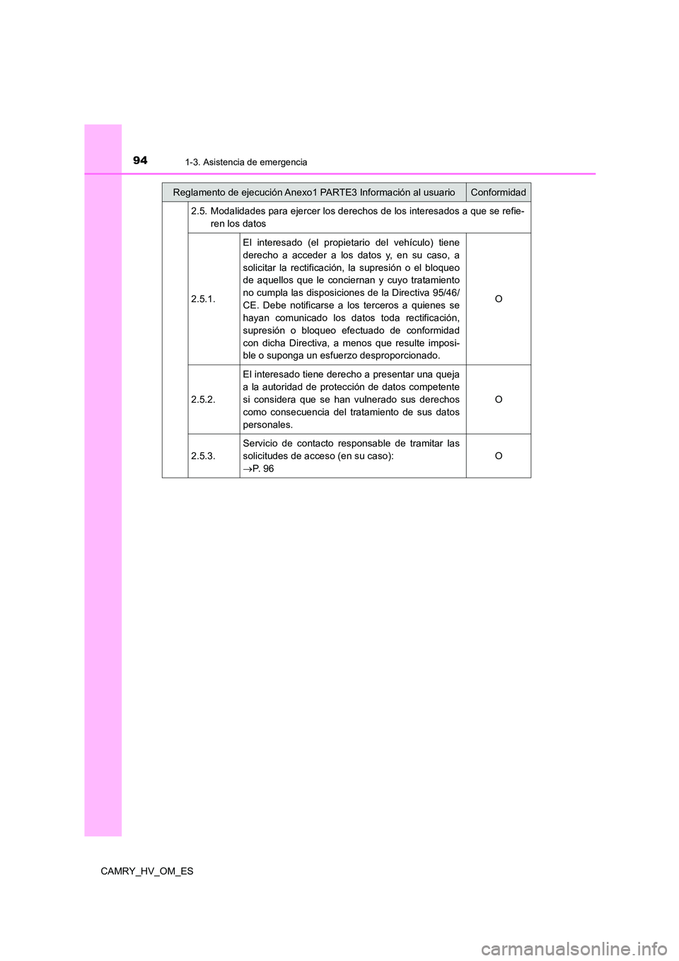 TOYOTA CAMRY 2022  Manual del propietario (in Spanish) 941-3. Asistencia de emergencia
CAMRY_HV_OM_ES 
2.5. Modalidades para ejercer los derechos de los interesados a que se refie- 
ren los datos 
2.5.1. 
El interesado (el propietario del vehículo) tiene