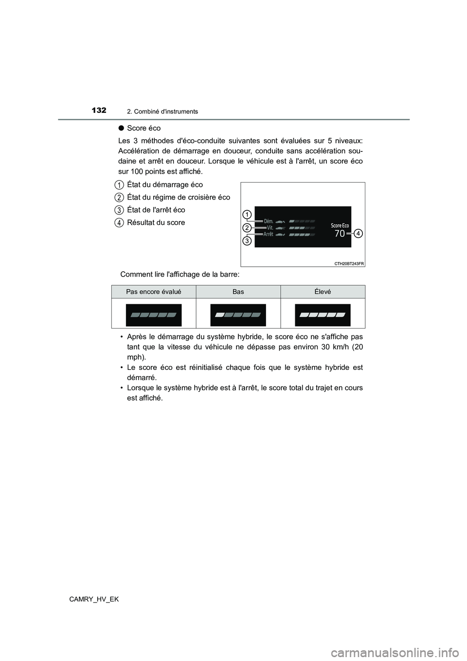 TOYOTA CAMRY 2022  Manuel du propriétaire (in French) 1322. Combiné dinstruments
CAMRY_HV_EK
●Score éco 
Les 3 méthodes déco-conduite suivantes sont évaluées sur 5 niveaux: 
Accélération de démarrage en douceur, conduite sans accélération 