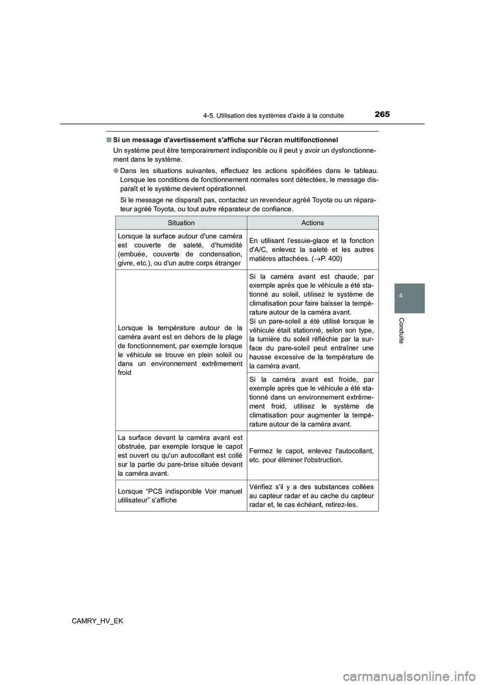 TOYOTA CAMRY 2022 Manuel du propriétaire (in French) 2654-5. Utilisation des systèmes daide à la conduite
4
Conduite
CAMRY_HV_EK
■Si un message davertissement saffiche sur lécran multifonctionnel
Un système peut être temporairement indisponi TOYOTA CAMRY 2022 Manuel du propriétaire (in French) 2654-5. Utilisation des systèmes daide à la conduite
4
Conduite
CAMRY_HV_EK
■Si un message davertissement saffiche sur lécran multifonctionnel
Un système peut être temporairement indisponi