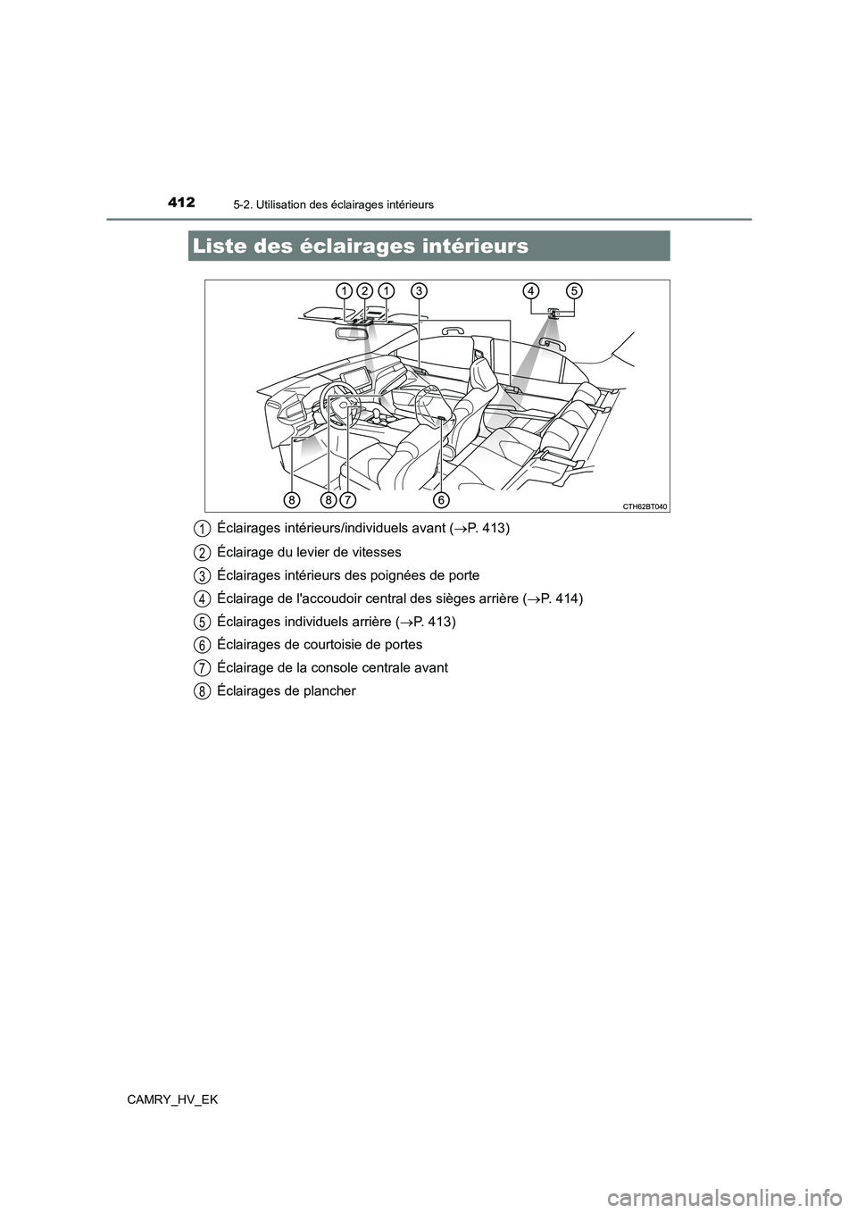 TOYOTA CAMRY 2022  Manuel du propriétaire (in French) 412
CAMRY_HV_EK
5-2. Utilisation des éclairages intérieurs
Éclairages intérieurs/individuels avant (P. 413) 
Éclairage du levier de vitesses 
Éclairages intérieurs des poignées de porte
Éc