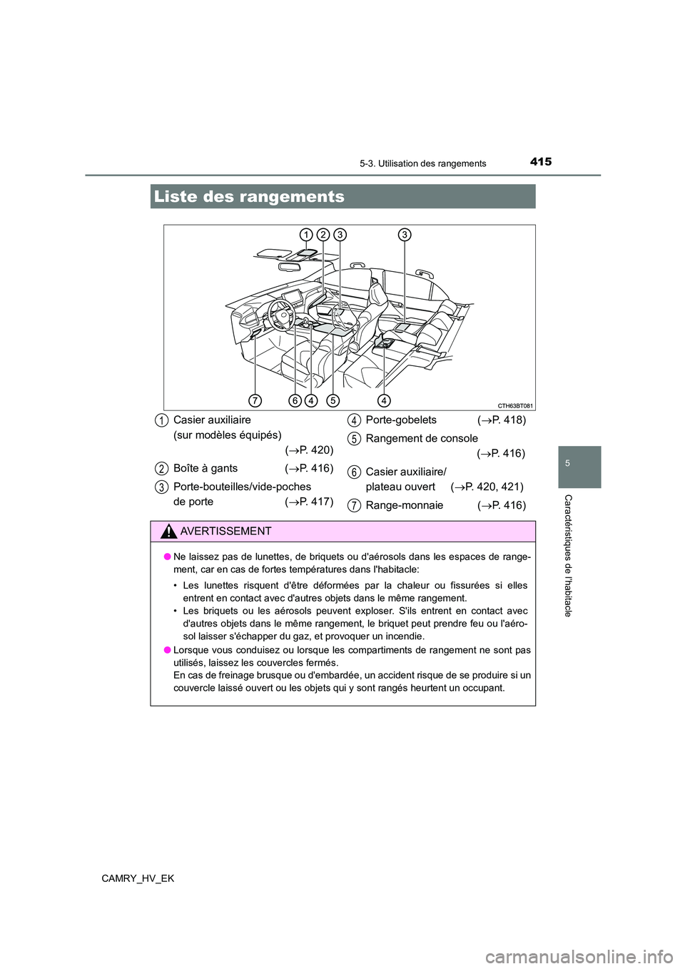 TOYOTA CAMRY 2022 Manuel du propriétaire (in French) 415
CAMRY_HV_EK
5
Caractéristiques de l’habitacle
5-3. Utilisation des rangements
Liste des rangements
Casier auxiliaire
(sur modèles équipés)
( P. 420)
Boîte à gants ( P. 416)
Port TOYOTA CAMRY 2022 Manuel du propriétaire (in French) 415
CAMRY_HV_EK
5
Caractéristiques de l’habitacle
5-3. Utilisation des rangements
Liste des rangements
Casier auxiliaire
(sur modèles équipés)
( P. 420)
Boîte à gants ( P. 416)
Port