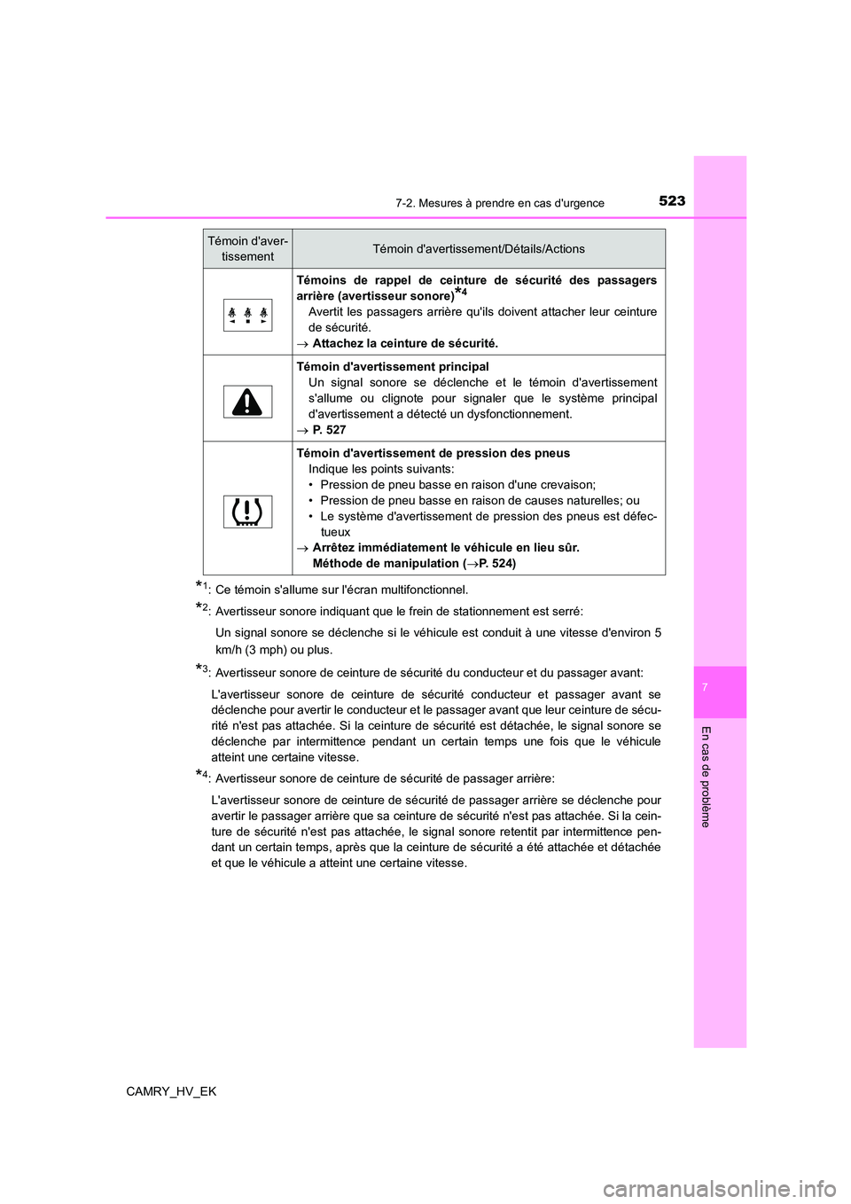 TOYOTA CAMRY 2022 Manuel du propriétaire (in French) 5237-2. Mesures à prendre en cas durgence
7
En cas de problème
CAMRY_HV_EK
*1: Ce témoin sallume sur lécran multifonctionnel.
*2: Avertisseur sonore indiquant que le frein de stationnement est TOYOTA CAMRY 2022 Manuel du propriétaire (in French) 5237-2. Mesures à prendre en cas durgence
7
En cas de problème
CAMRY_HV_EK
*1: Ce témoin sallume sur lécran multifonctionnel.
*2: Avertisseur sonore indiquant que le frein de stationnement est