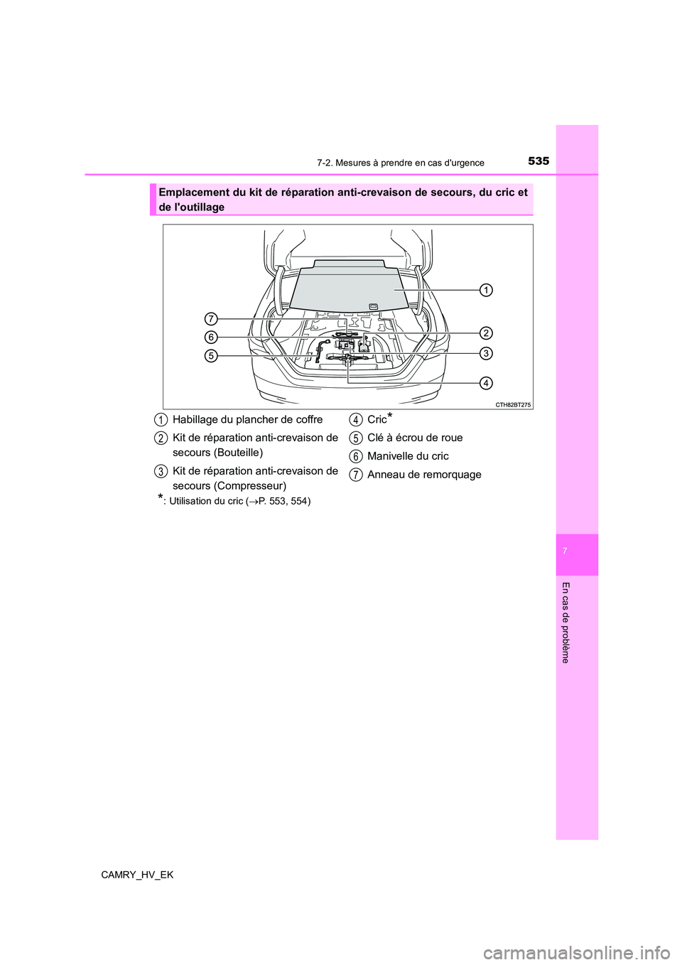 TOYOTA CAMRY 2022 Manuel du propriétaire (in French) 5357-2. Mesures à prendre en cas durgence
7
En cas de problème
CAMRY_HV_EK
*: Utilisation du cric (P. 553, 554)
Emplacement du kit de réparation anti-crevaison de secours, du cric et
de louti TOYOTA CAMRY 2022 Manuel du propriétaire (in French) 5357-2. Mesures à prendre en cas durgence
7
En cas de problème
CAMRY_HV_EK
*: Utilisation du cric (P. 553, 554)
Emplacement du kit de réparation anti-crevaison de secours, du cric et
de louti