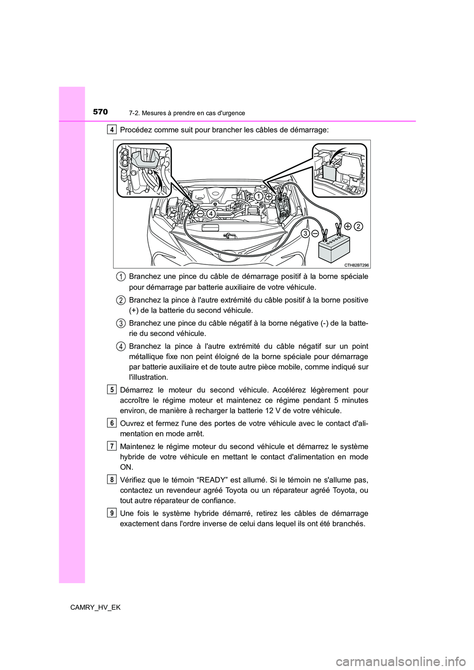 TOYOTA CAMRY 2022 Manuel du propriétaire (in French) 5707-2. Mesures à prendre en cas durgence
CAMRY_HV_EK
Procédez comme suit pour brancher les câbles de démarrage:
Branchez une pince du câble de démarrage positif à la borne spéciale
pour d TOYOTA CAMRY 2022 Manuel du propriétaire (in French) 5707-2. Mesures à prendre en cas durgence
CAMRY_HV_EK
Procédez comme suit pour brancher les câbles de démarrage:
Branchez une pince du câble de démarrage positif à la borne spéciale
pour d