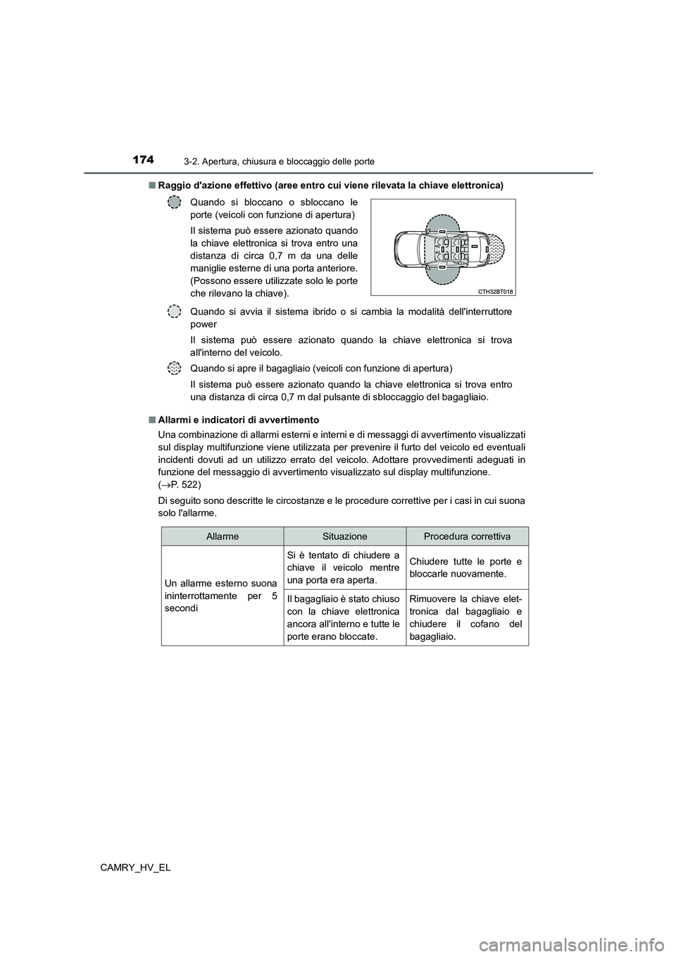 TOYOTA CAMRY 2022 Manuale duso (in Italian) 1743-2. Apertura, chiusura e bloccaggio delle porte
CAMRY_HV_EL■Raggio dazione effettivo (aree entro cui viene rilevata la chiave elettronica)
■Allarmi e indicatori di avvertimento
Una combinazio TOYOTA CAMRY 2022 Manuale duso (in Italian) 1743-2. Apertura, chiusura e bloccaggio delle porte
CAMRY_HV_EL■Raggio dazione effettivo (aree entro cui viene rilevata la chiave elettronica)
■Allarmi e indicatori di avvertimento
Una combinazio
