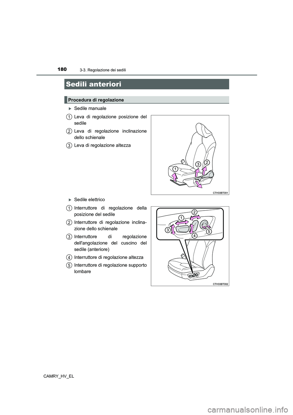 TOYOTA CAMRY 2022  Manuale duso (in Italian) 180
CAMRY_HV_EL
3-3. Regolazione dei sedili
Sedile manuale
Leva di regolazione posizione del
sedile
Leva di regolazione inclinazione
dello schienale
Leva di regolazione altezza
Sedile elettrico
