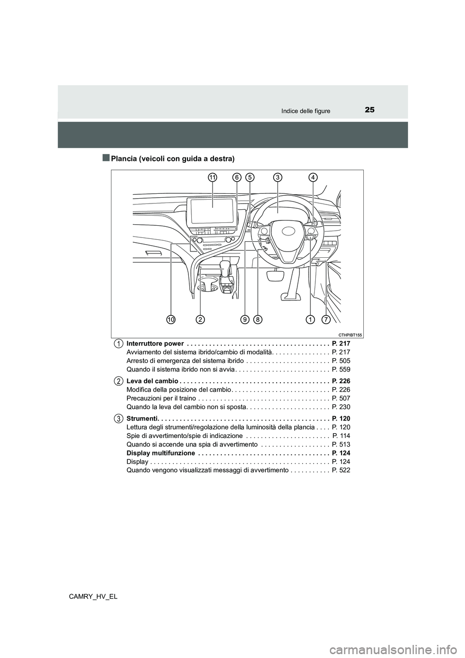 TOYOTA CAMRY 2022 Manuale duso (in Italian) 25Indice delle figure
CAMRY_HV_EL
■Plancia (veicoli con guida a destra)
Interruttore power . . . . . . . . . . . . . . . . . . . . . . . . . . . . . . . . . . . . . . . P. 217
Avviamento del siste TOYOTA CAMRY 2022 Manuale duso (in Italian) 25Indice delle figure
CAMRY_HV_EL
■Plancia (veicoli con guida a destra)
Interruttore power . . . . . . . . . . . . . . . . . . . . . . . . . . . . . . . . . . . . . . . P. 217
Avviamento del siste