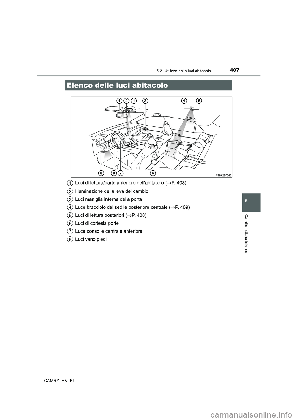 TOYOTA CAMRY 2022 Manuale duso (in Italian) 407
CAMRY_HV_EL
5
Caratteristiche interne
5-2. Utilizzo delle luci abitacolo
Luci di lettura/parte anteriore dellabitacolo (P. 408)
Illuminazione della leva del cambio
Luci maniglia interna della TOYOTA CAMRY 2022 Manuale duso (in Italian) 407
CAMRY_HV_EL
5
Caratteristiche interne
5-2. Utilizzo delle luci abitacolo
Luci di lettura/parte anteriore dellabitacolo (P. 408)
Illuminazione della leva del cambio
Luci maniglia interna della